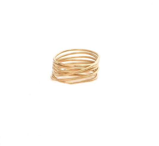 Multiband Ring